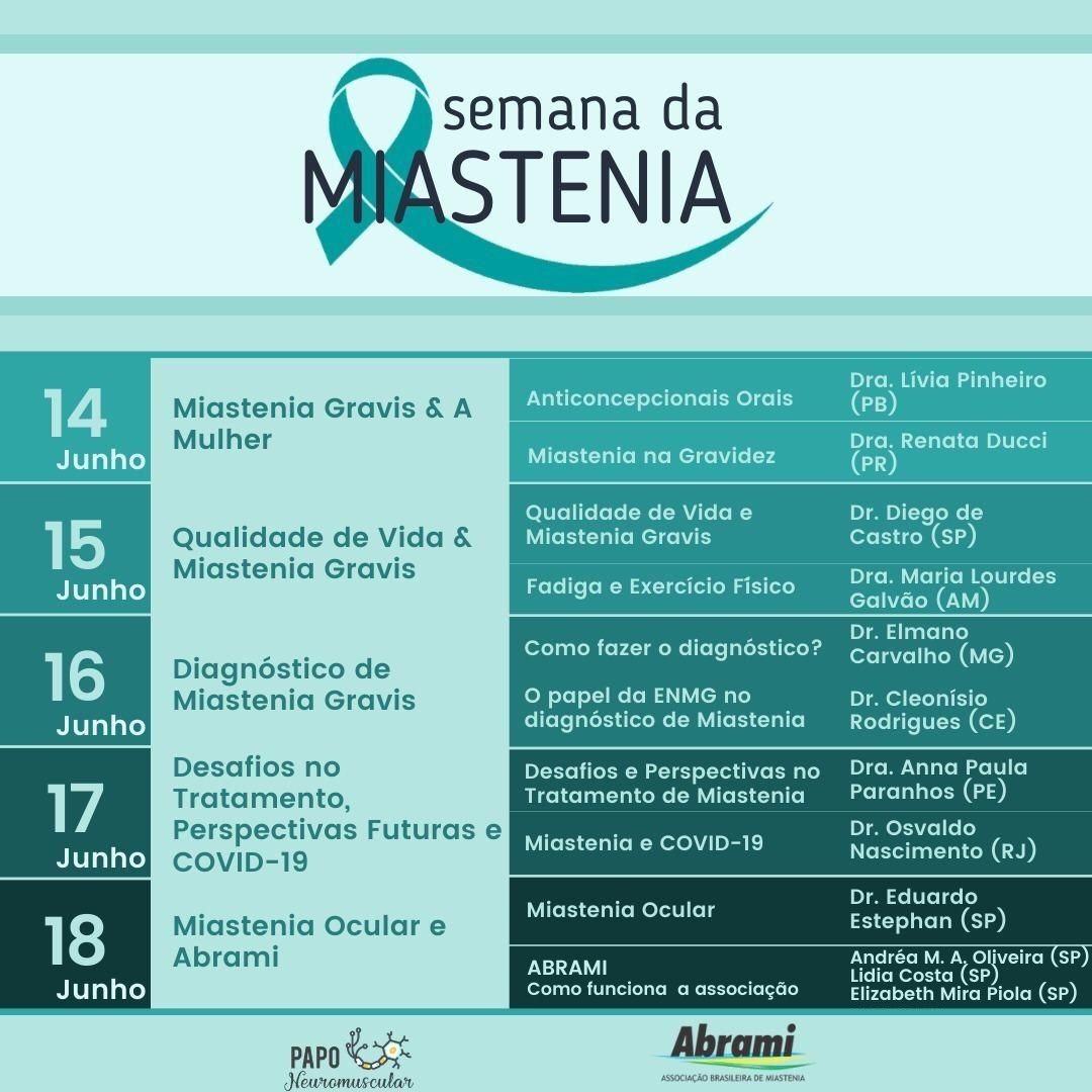 Semana da Miastenia